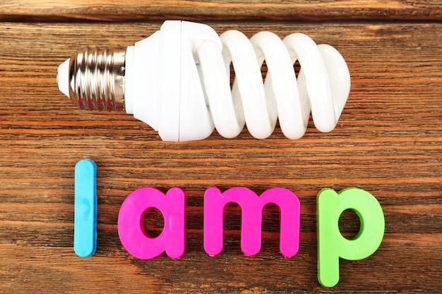 Jak rozumieć klasę energetyczną G w urządzeniach gospodarstwa domowego?